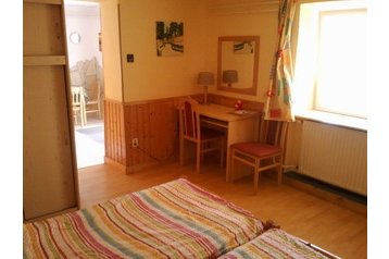 Madžarska Privát Hévíz, Eksterier